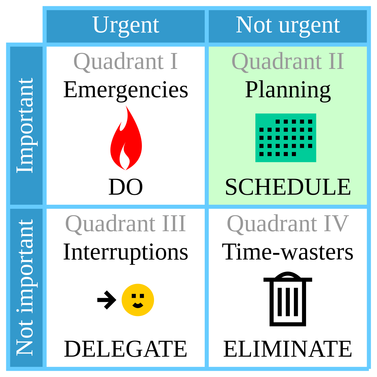 M0001 - Prioritization Frameworks-1.png|500